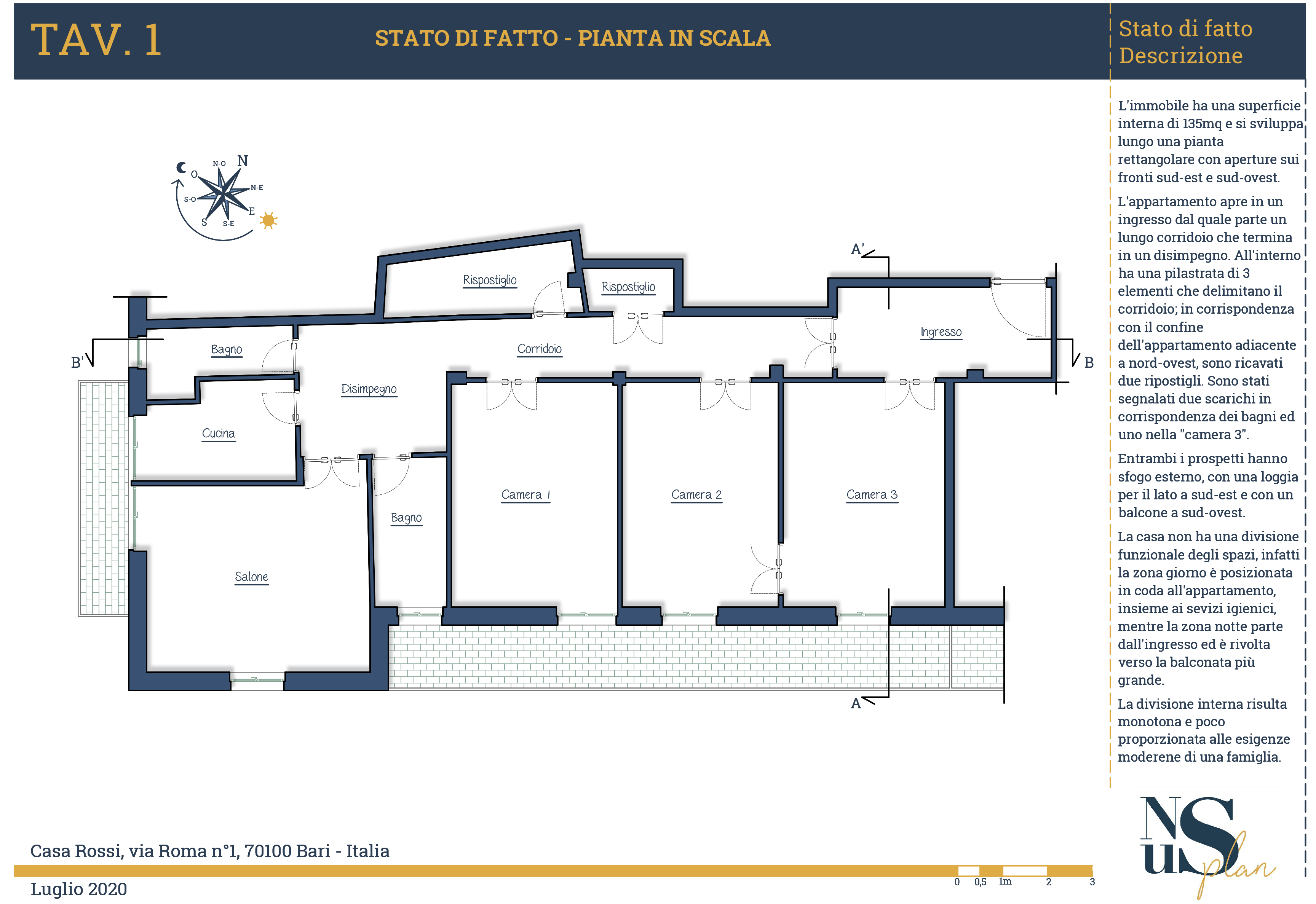 tavole progetto 6 nusplan